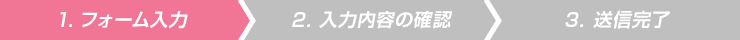 進行状況