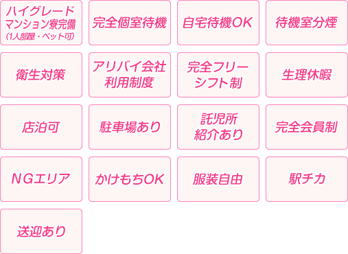 就業関連詳細